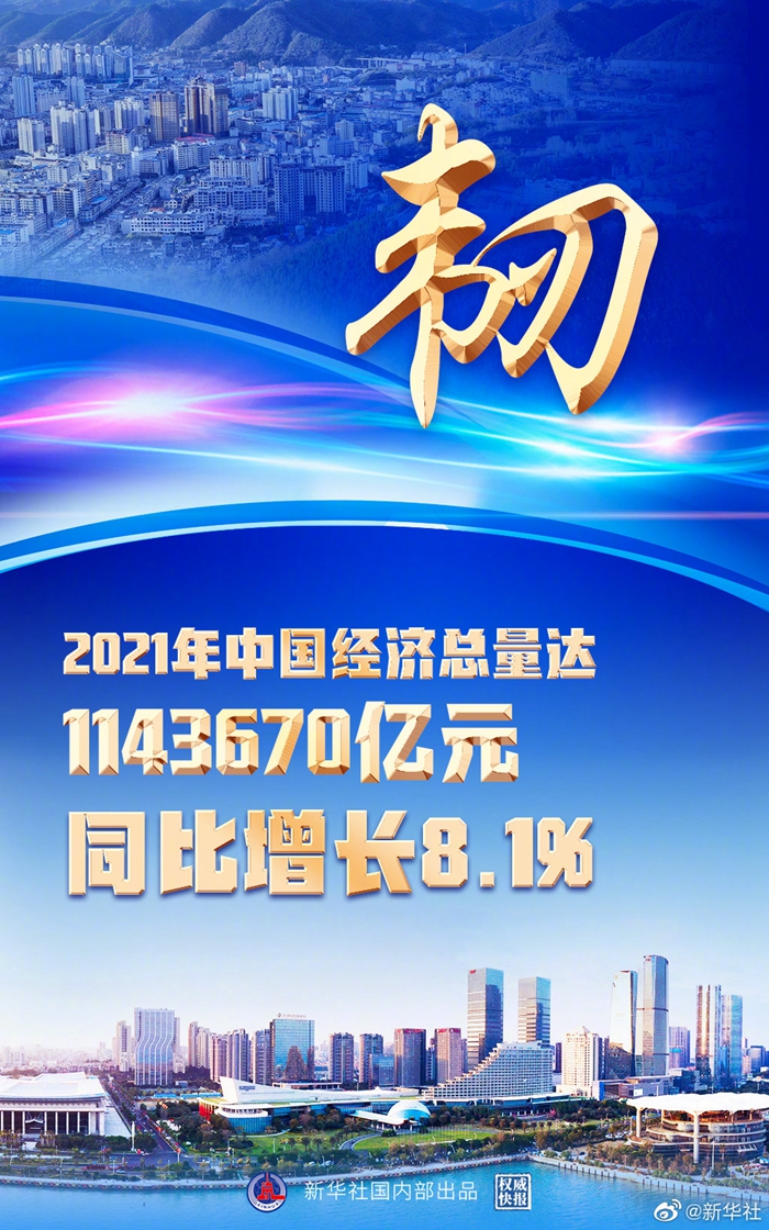 權威快報丨韌勁十足！2021年中國經濟增長8.1%