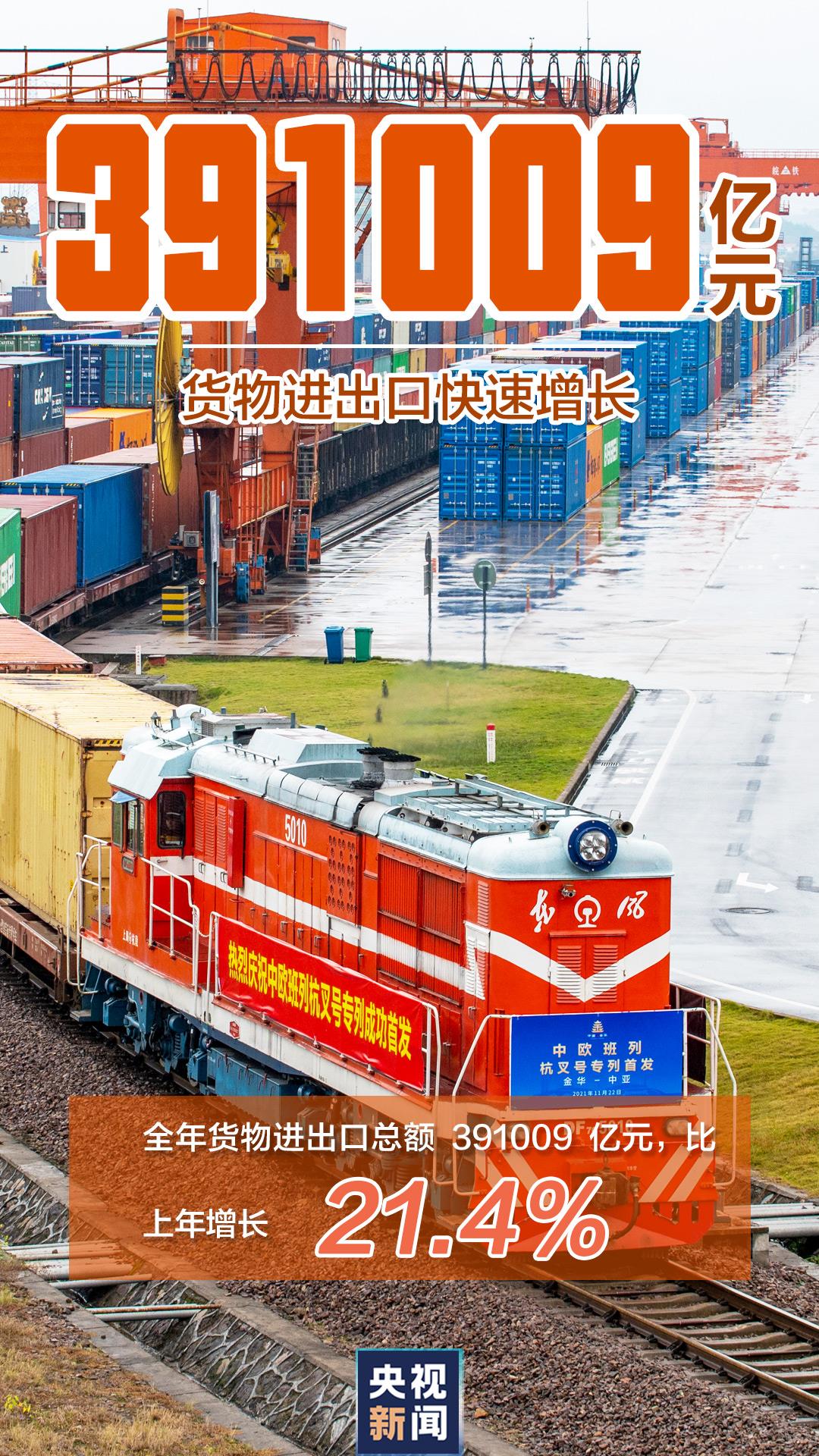 “數”覽2021中國經濟“成績單”