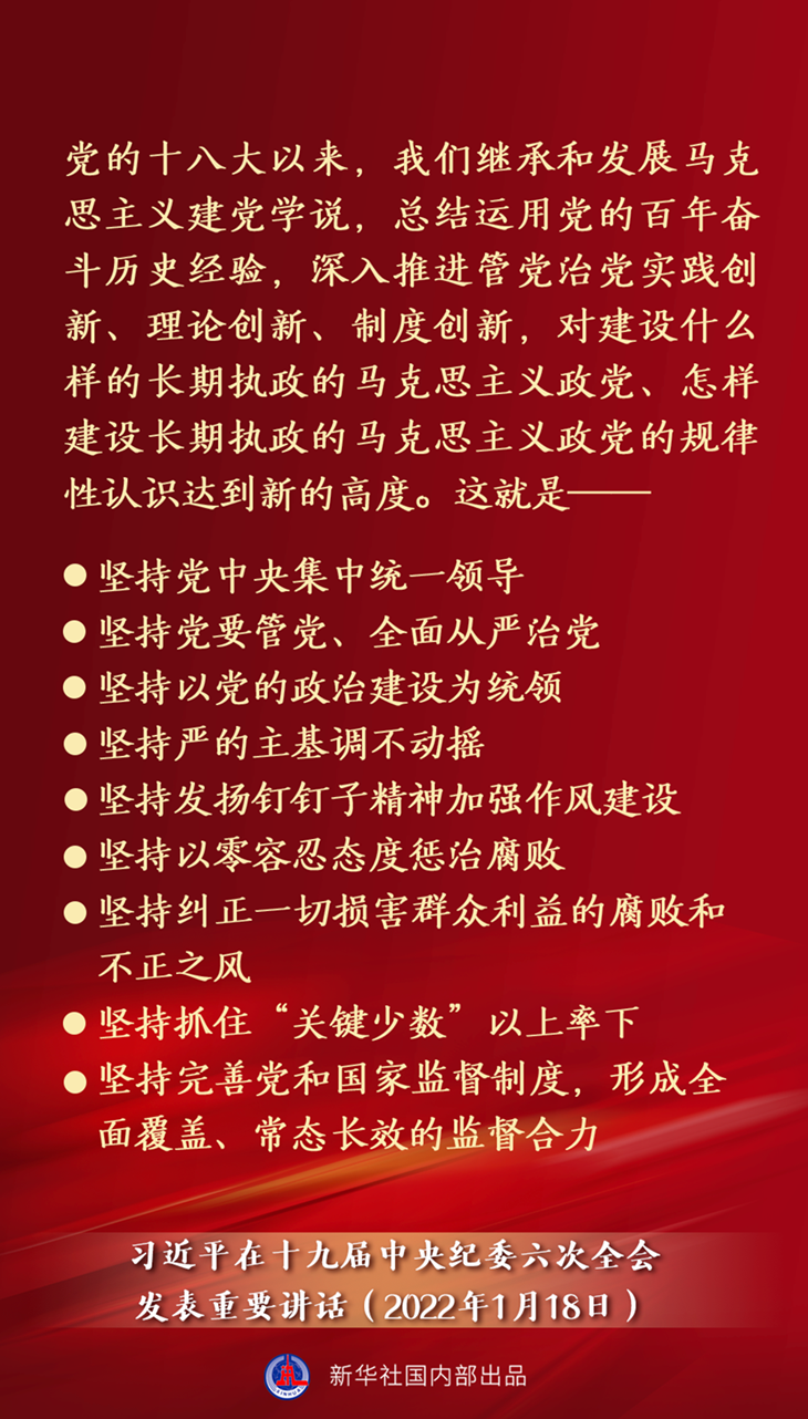 要點速覽丨習近平在十九屆中央紀委六次全會發表重要講話