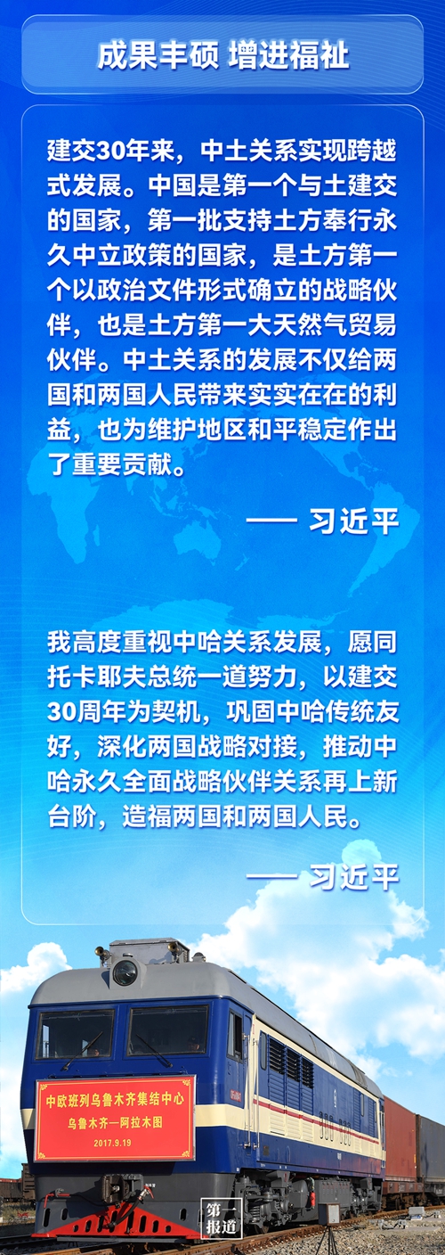 第一報(bào)道 | 建交三十年，習(xí)主席這樣評(píng)價(jià)與中亞五國(guó)關(guān)系