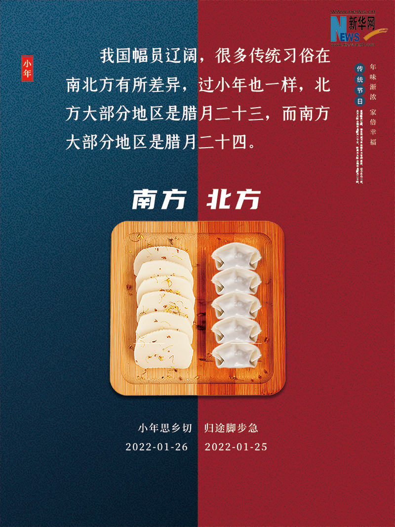 小年到底是什么年？