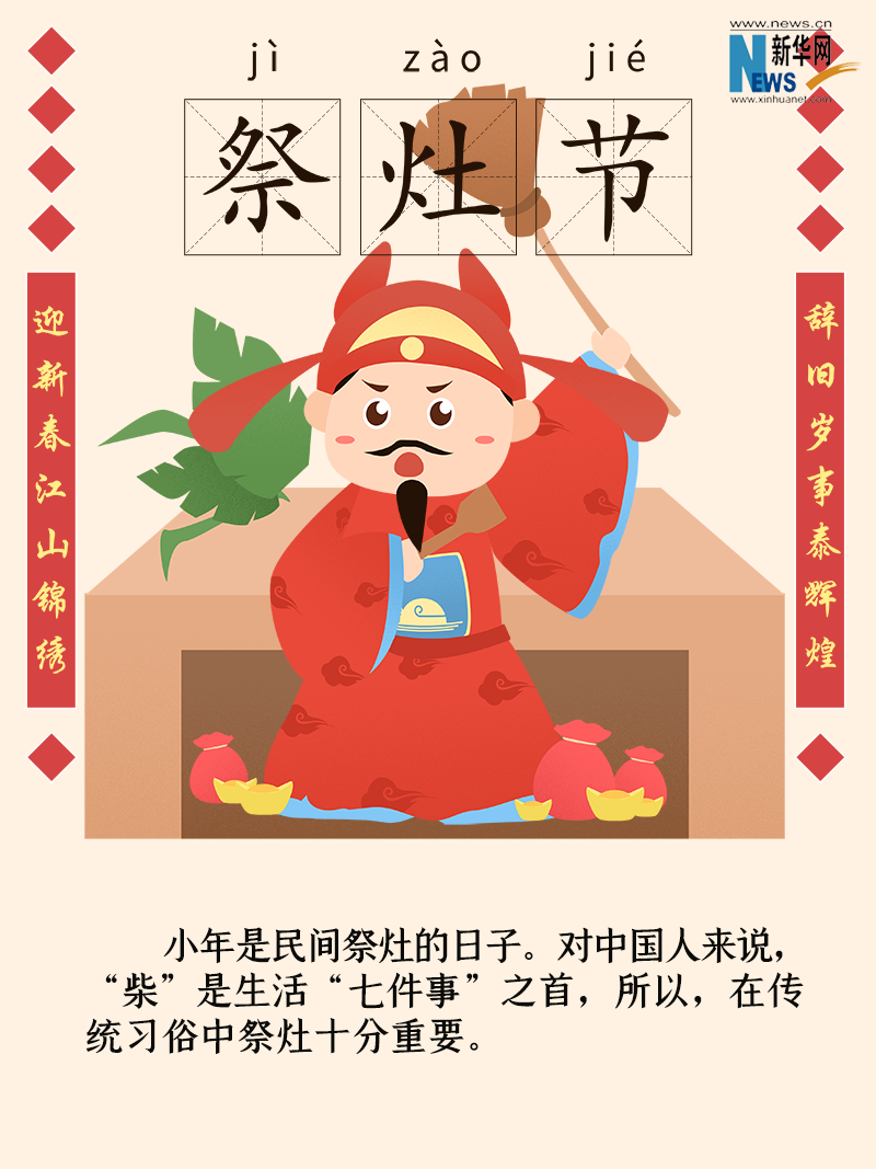 小年到底是什么年？