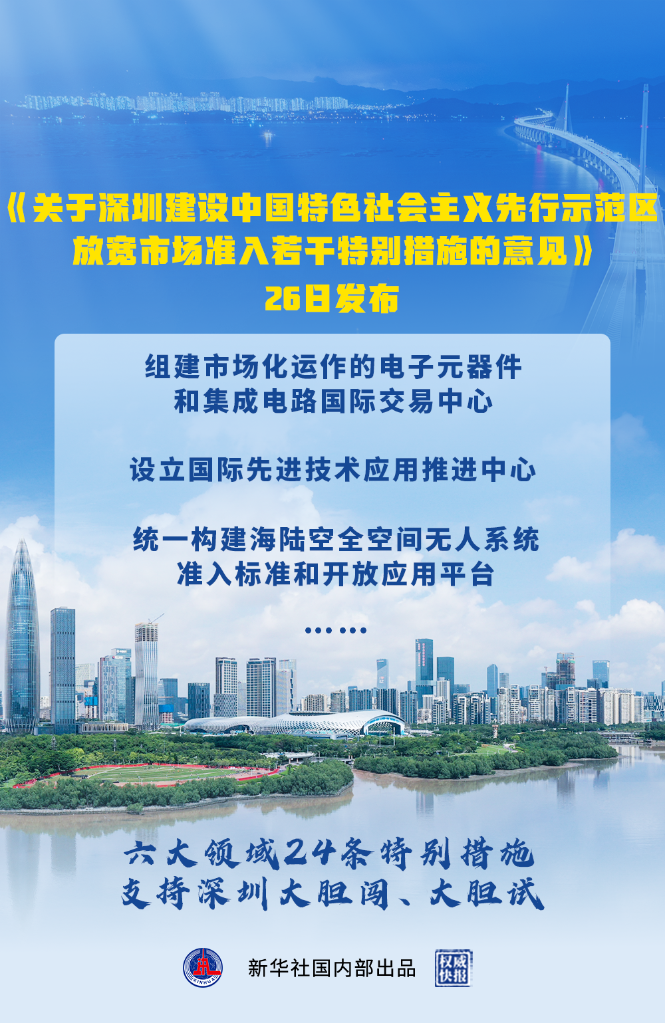 深圳放寬市場準入特別措施釋放哪些“特別信號”？