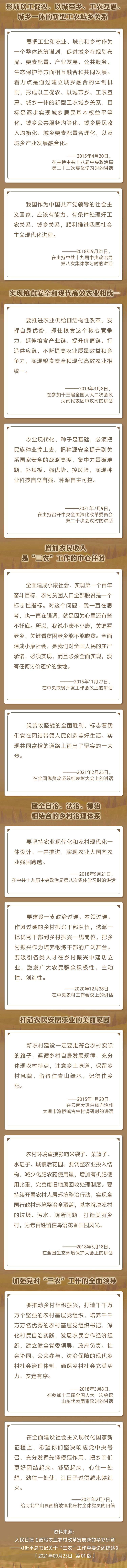 “民族要復興，鄉村必振興” 重溫總書記關于“三農”工作重要論述綜述