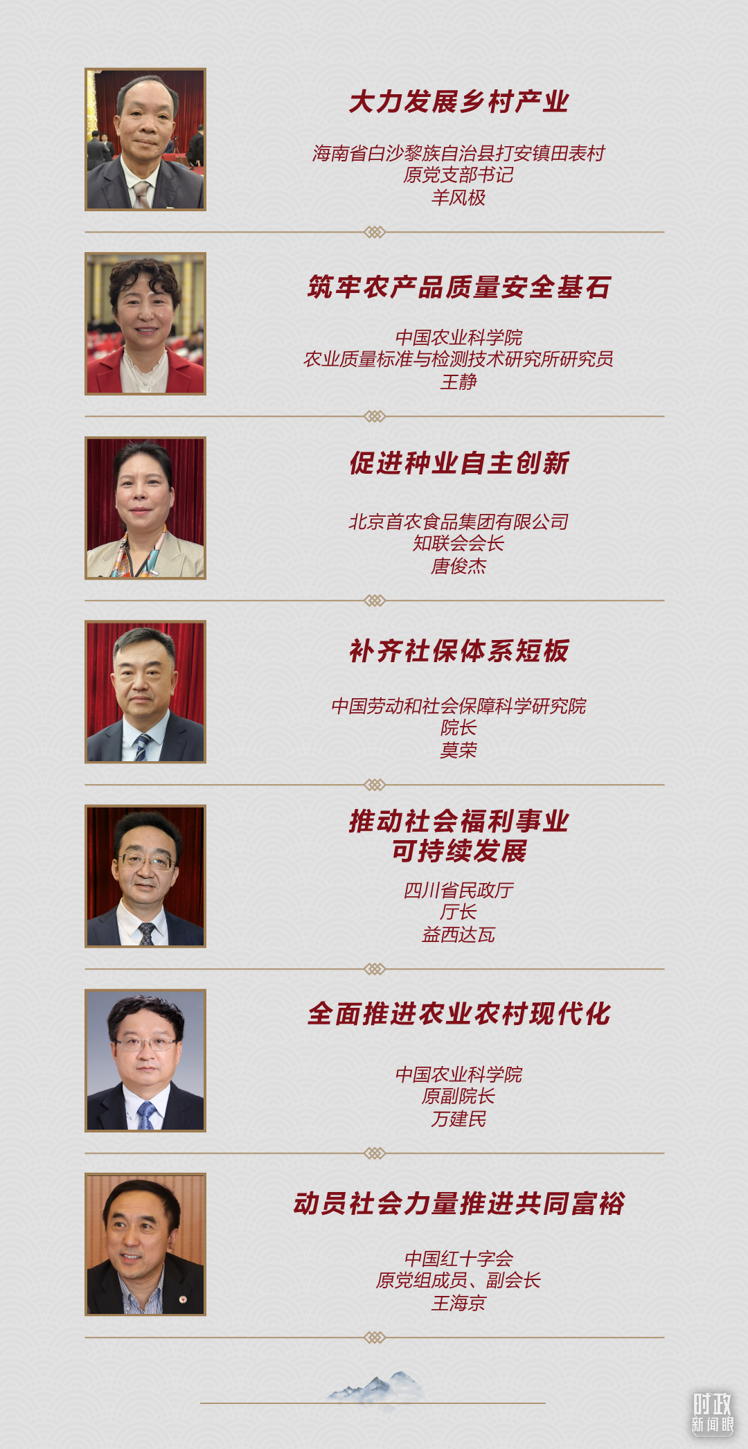 連續第十年參加政協聯組會，習近平強調這三個“底”