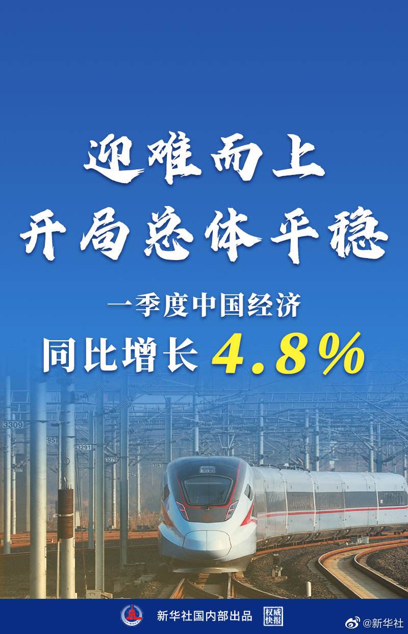 權威快報丨一季度中國經濟開局總體平穩