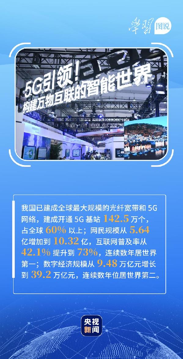 學習圖說丨這，很了不起！