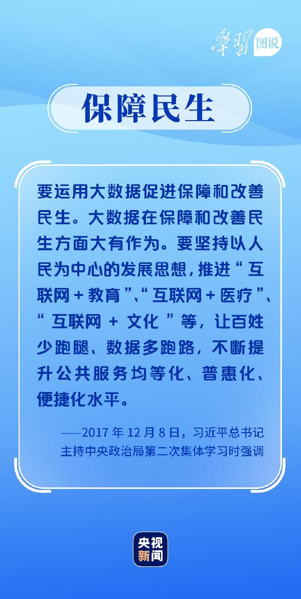 學習圖說丨這，很了不起！