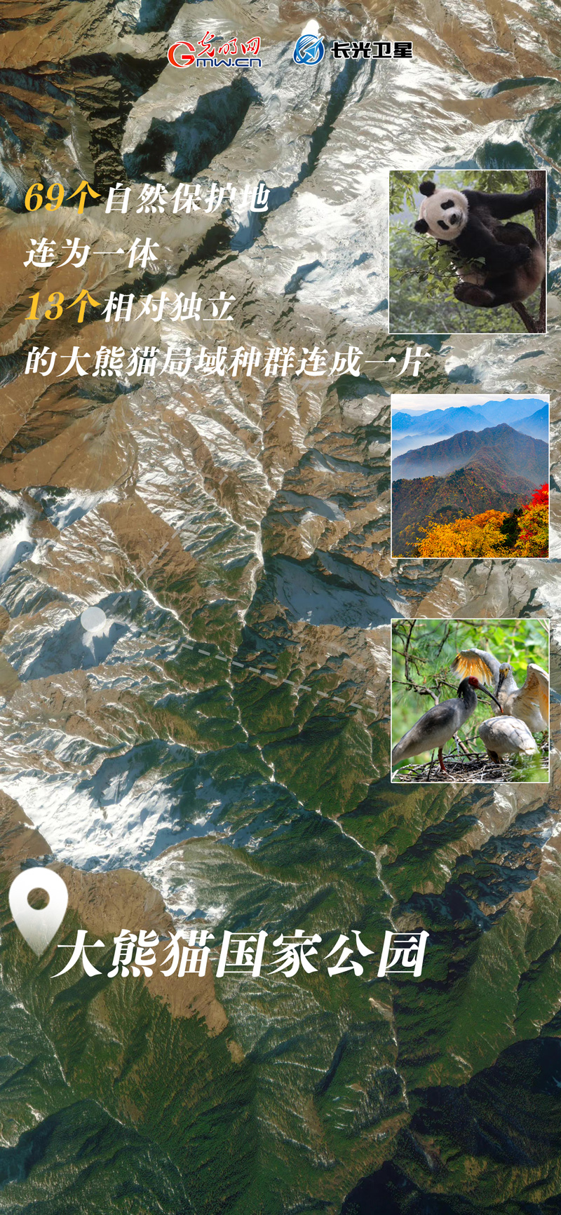 衛(wèi)星新聞 | 世界地球日，帶你太空視角“瞰”國家公園