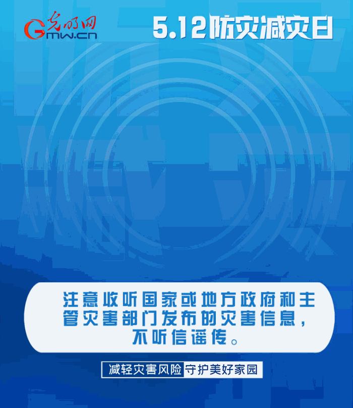 【動態海報】減輕災害風險，從這10個字開始
