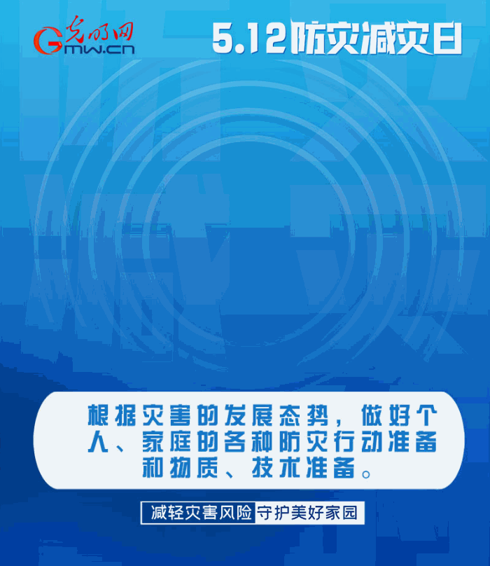 【動態海報】減輕災害風險，從這10個字開始