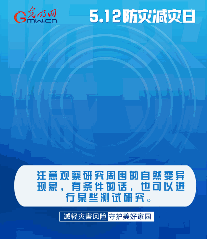 【動態海報】減輕災害風險，從這10個字開始