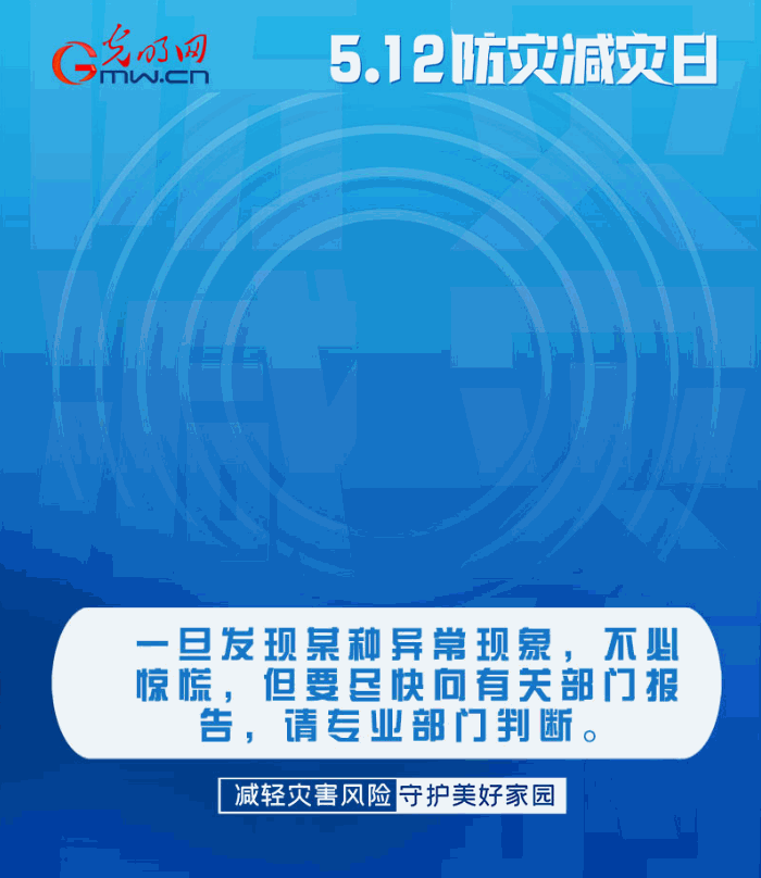 【動態海報】減輕災害風險，從這10個字開始
