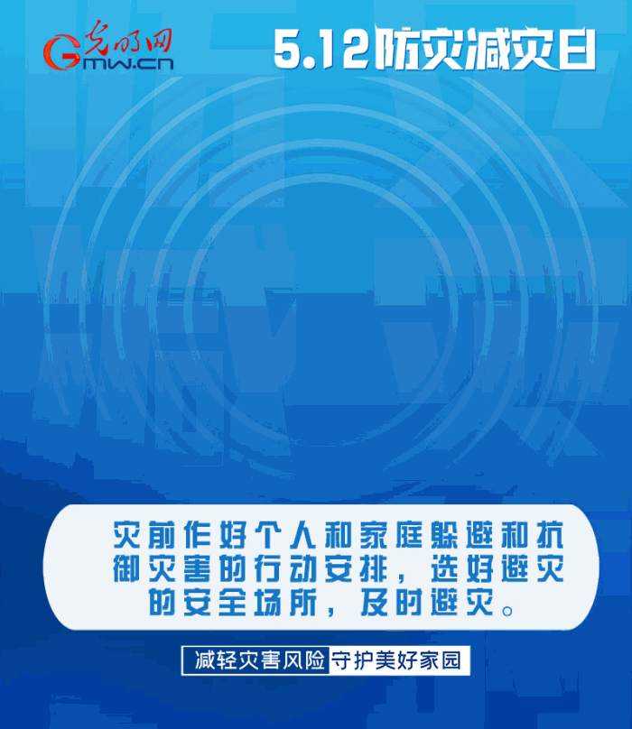 【動態海報】減輕災害風險，從這10個字開始