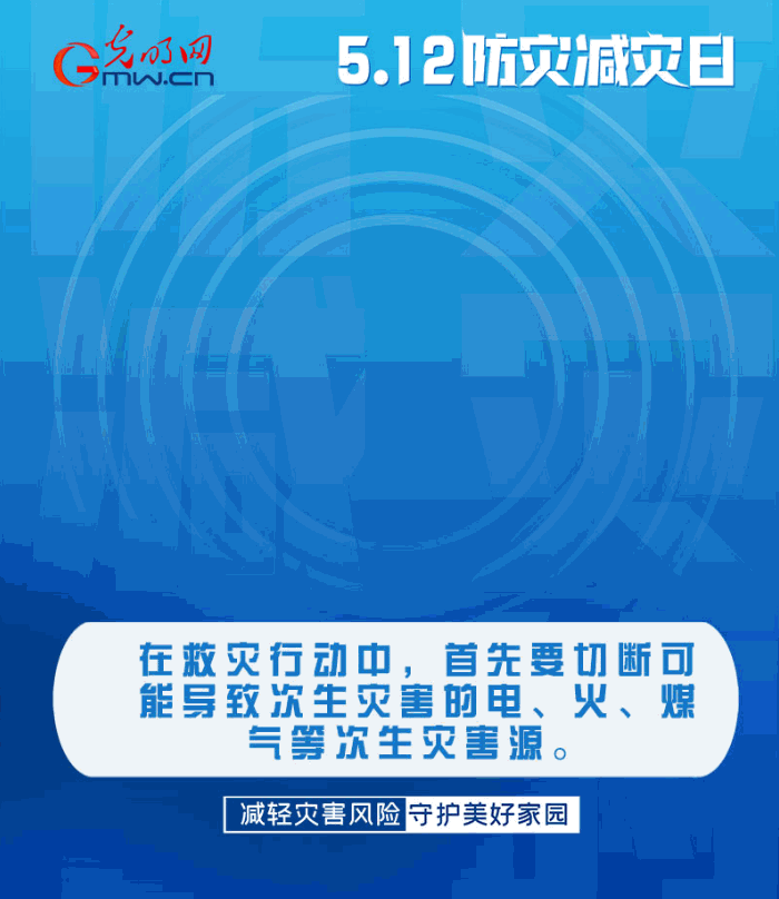【動態海報】減輕災害風險，從這10個字開始
