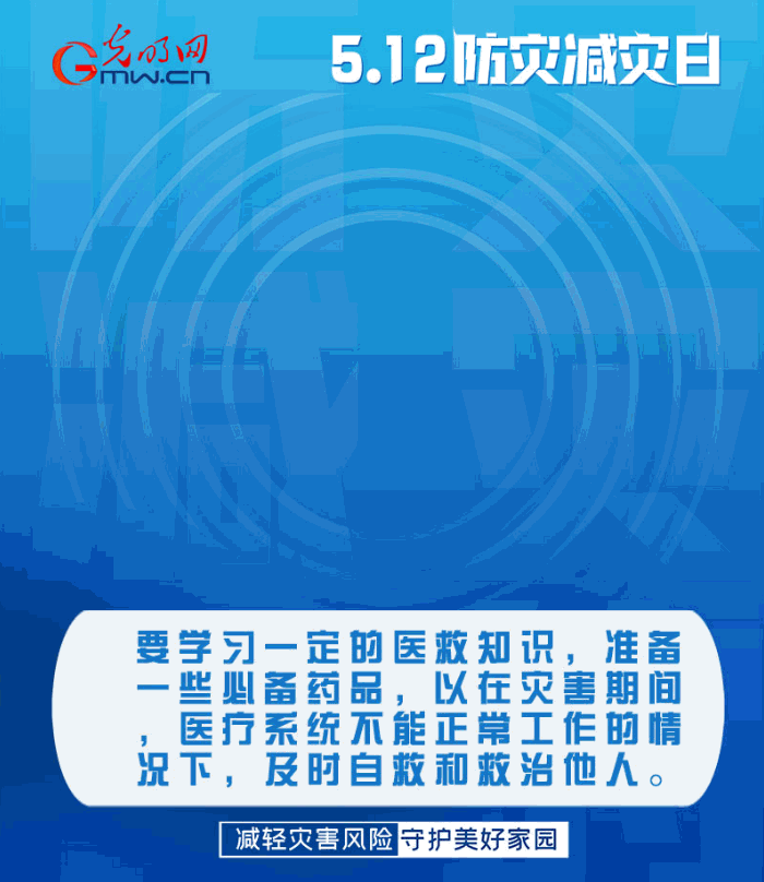 【動態海報】減輕災害風險，從這10個字開始