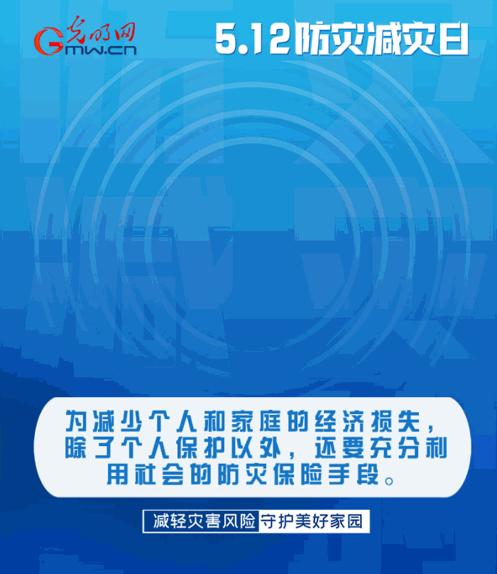【動態海報】減輕災害風險，從這10個字開始