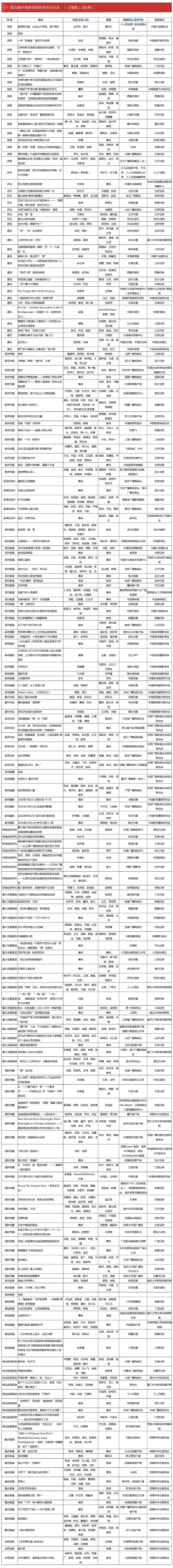 圖片來源：“中國記協”微信公眾號