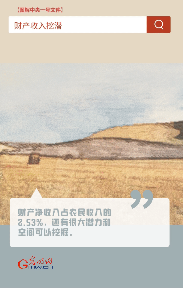 【圖解中央一號(hào)文件】“動(dòng)”漫海報(bào)丨今年如何讓農(nóng)民的“錢(qián)袋子”鼓起來(lái)？