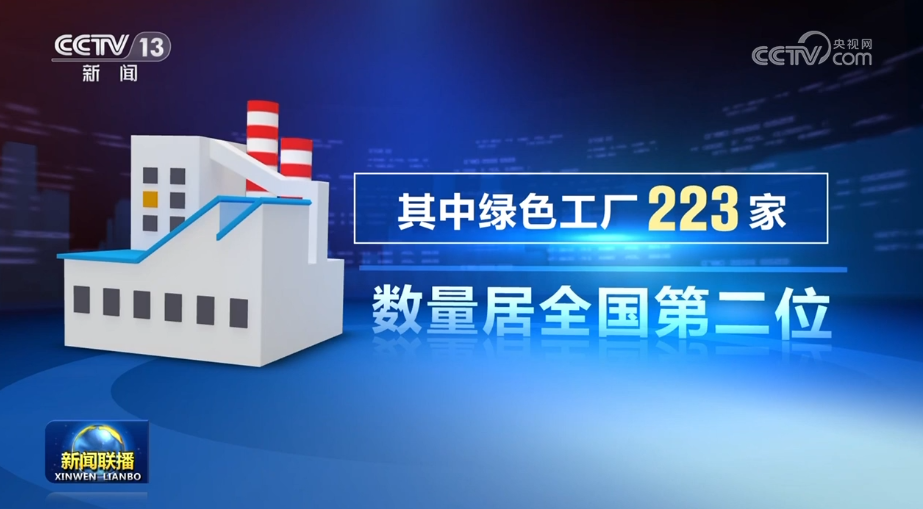 【新時代新征程新偉業——實干篤行】山東加快推動綠色低碳高質量發展