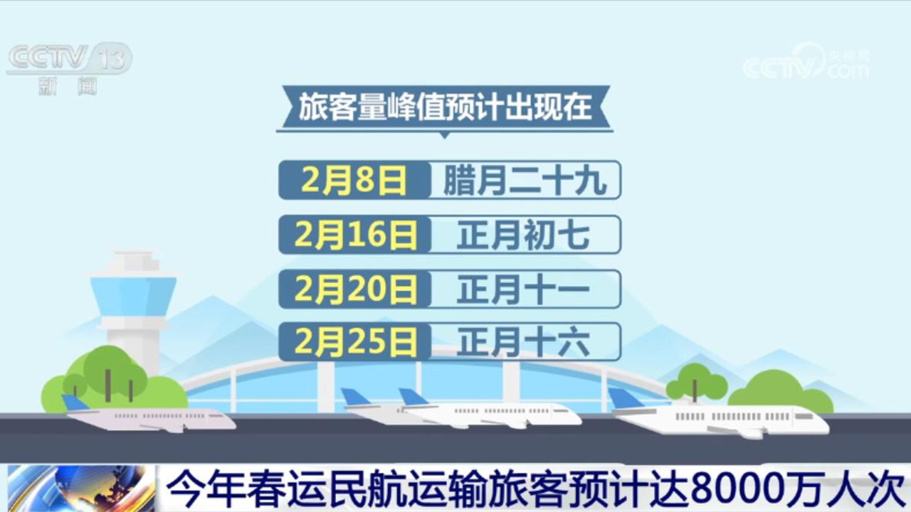 活力持續向好、內生動力增長 中國經濟整體穩定恢復