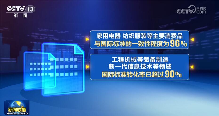 政策“組合拳”助推中國經濟實現“開門紅” 高質量發展質效穩步提升