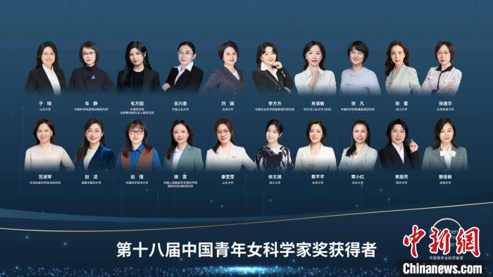 于曉等20人、大氣復合污染協同防控技術研究團隊等5個團隊獲獎。　主辦方供圖