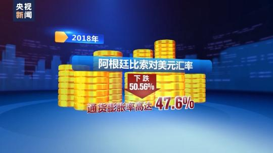 新聞觀察丨美聯儲加息周期屢次引爆經濟危機