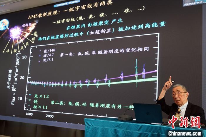 高能論壇上，丁肇中先生介紹AMS最新發(fā)現(xiàn)?！?lt;a target='_blank' href='/'><p  align=