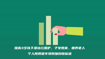 數(shù)讀兩會(huì)｜點(diǎn)擊！開啟民生“幸福密碼”