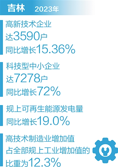 老工業(yè)基地加快形成新質(zhì)生產(chǎn)力（一線(xiàn)調(diào)研）