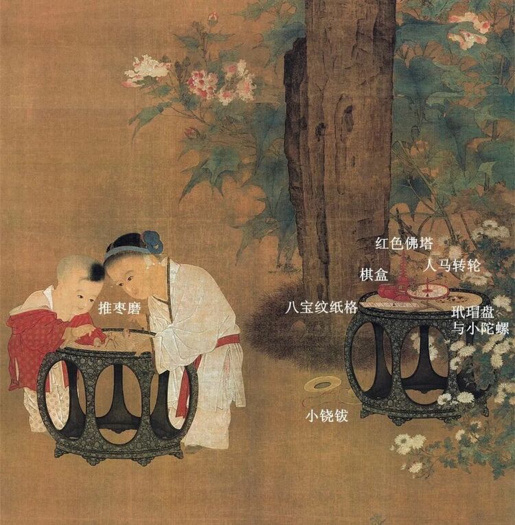 古畫展現北宋兒童的快樂童年