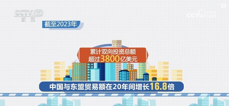 便企服務實打實 為企業“出海”保駕護航 經濟發展“添”動力