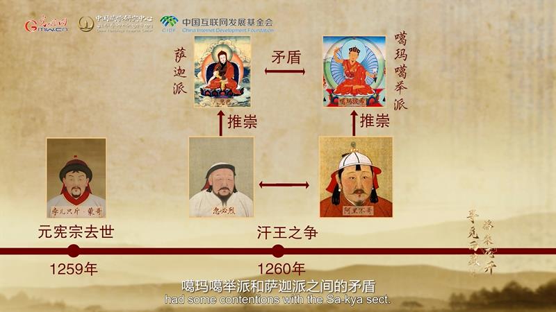 【尋覓西藏·格?；ㄩ_】噶瑪拔希：轉世活佛的緣起