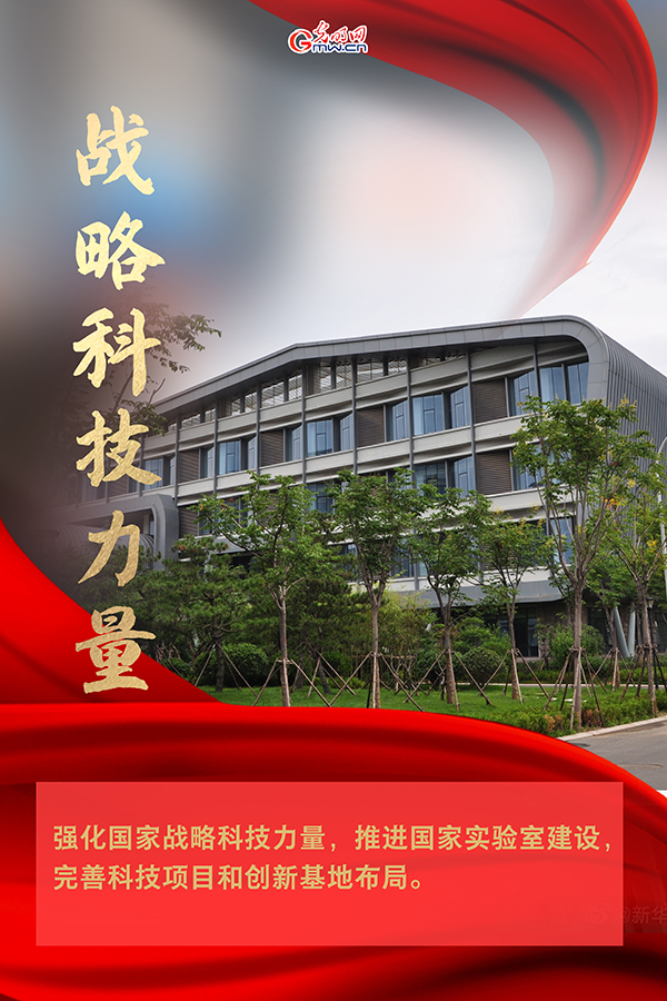 海報| 2021年政府工作報告，科技創(chuàng)新提到這些關鍵詞