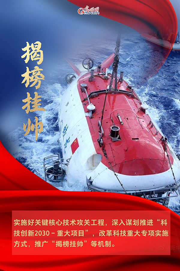 海報| 2021年政府工作報告，科技創(chuàng)新提到這些關鍵詞